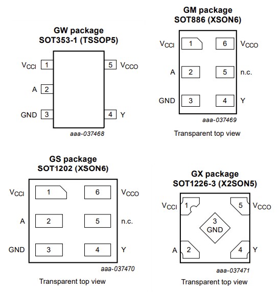 Nexperia AXP1T34 Dual Supply Translating Buffers